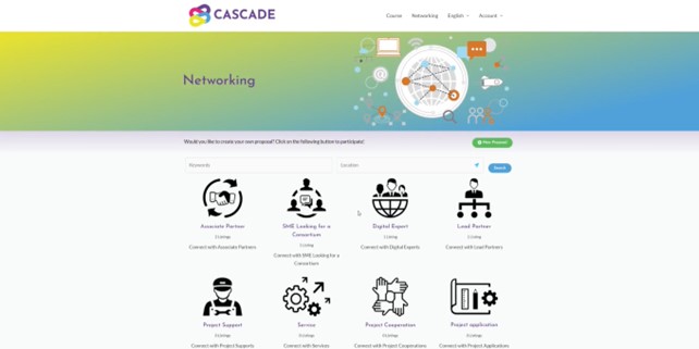 CASCADE Hub Solution Enide